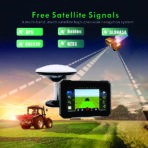 gps systems for tractors