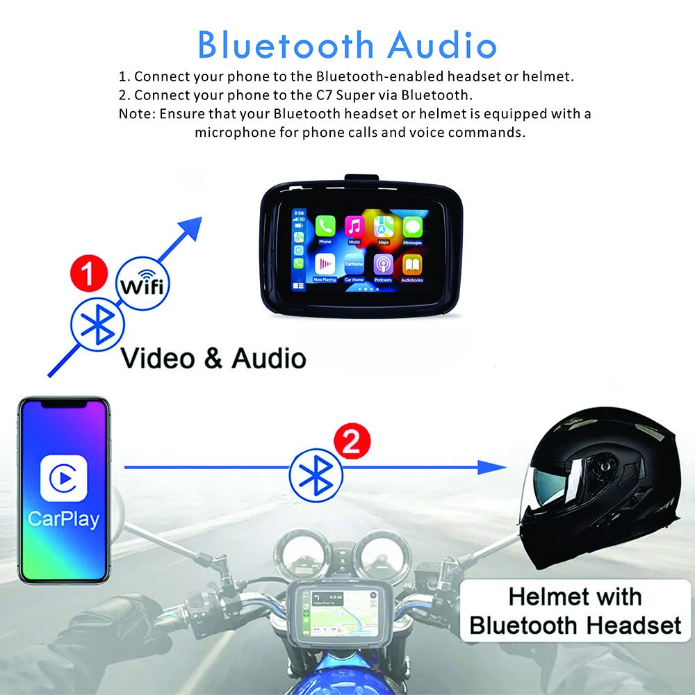 2bluetooth