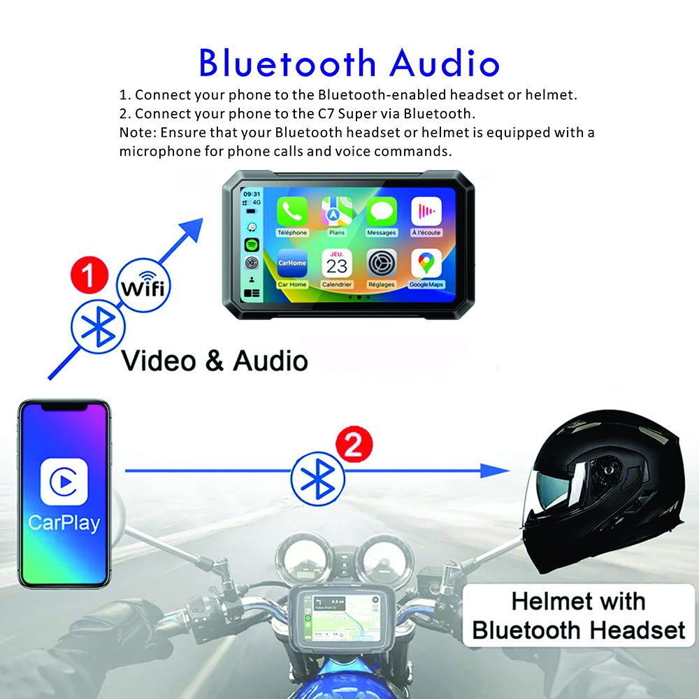 motorcycle wireless carplay